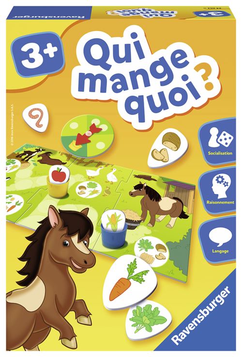 Qui Mange Quoi ?